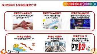 天安人壽福滿堂尊享版保險(xiǎn)理財(cái)計(jì)劃產(chǎn)品培訓(xùn)課件38頁.ppt